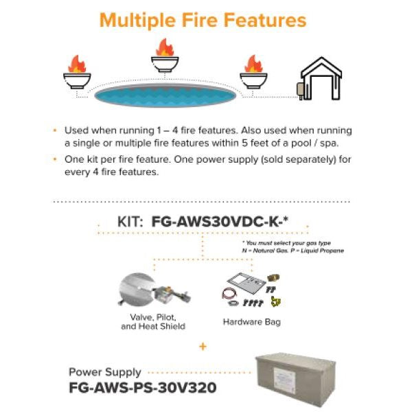 New Higher BTU: 715K BTU Capacity 30VDC