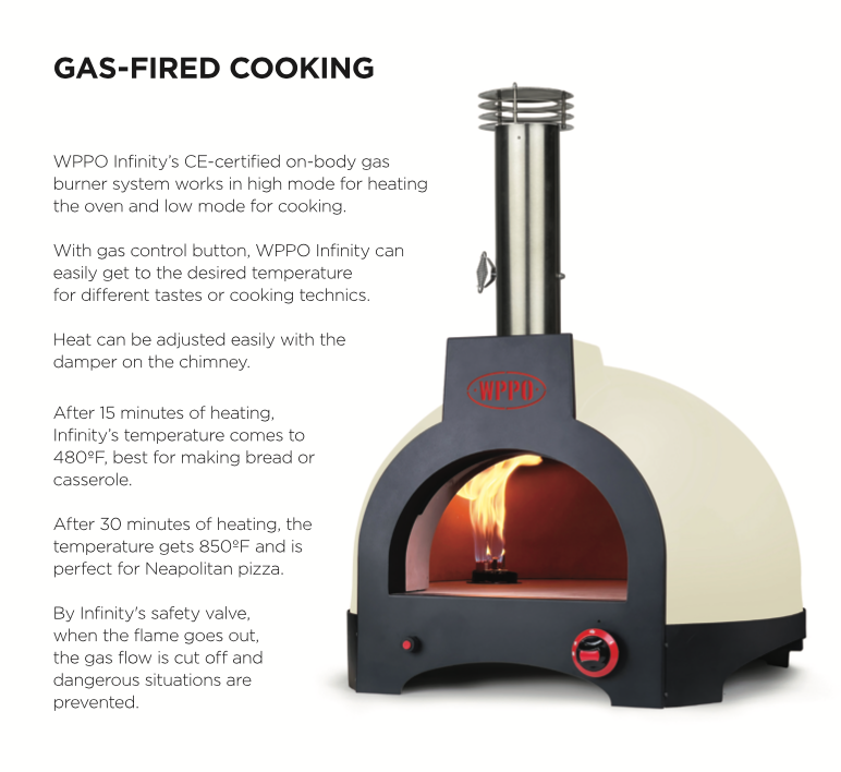 WPPO - Infinity 66 Wood / Gas Hybrid - 3 Pizza Oven. – WPPO LLC Direct