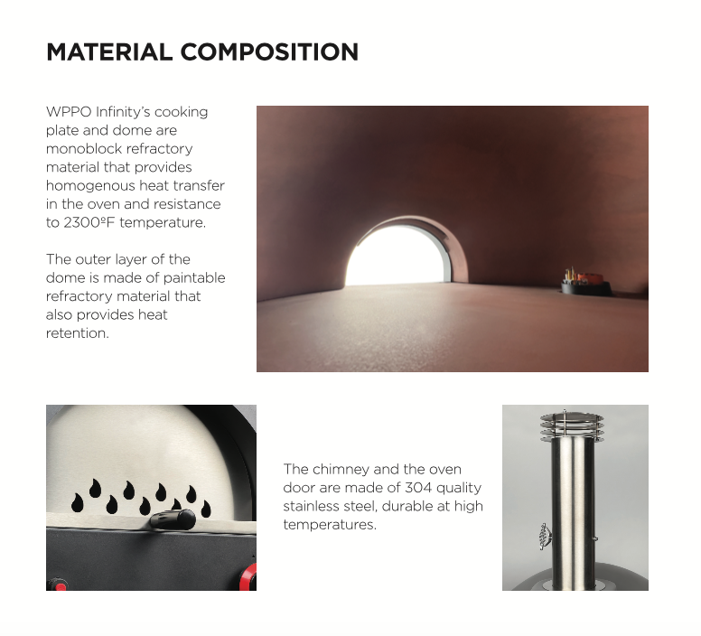 WPPO - Infinity 66 Wood / Gas  Hybrid - 3 Pizza Oven. - WPPO LLC Direct