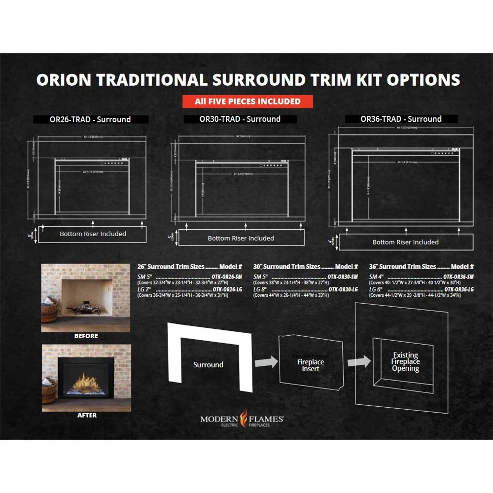 SM 5" Surround for Orion 30" Traditional