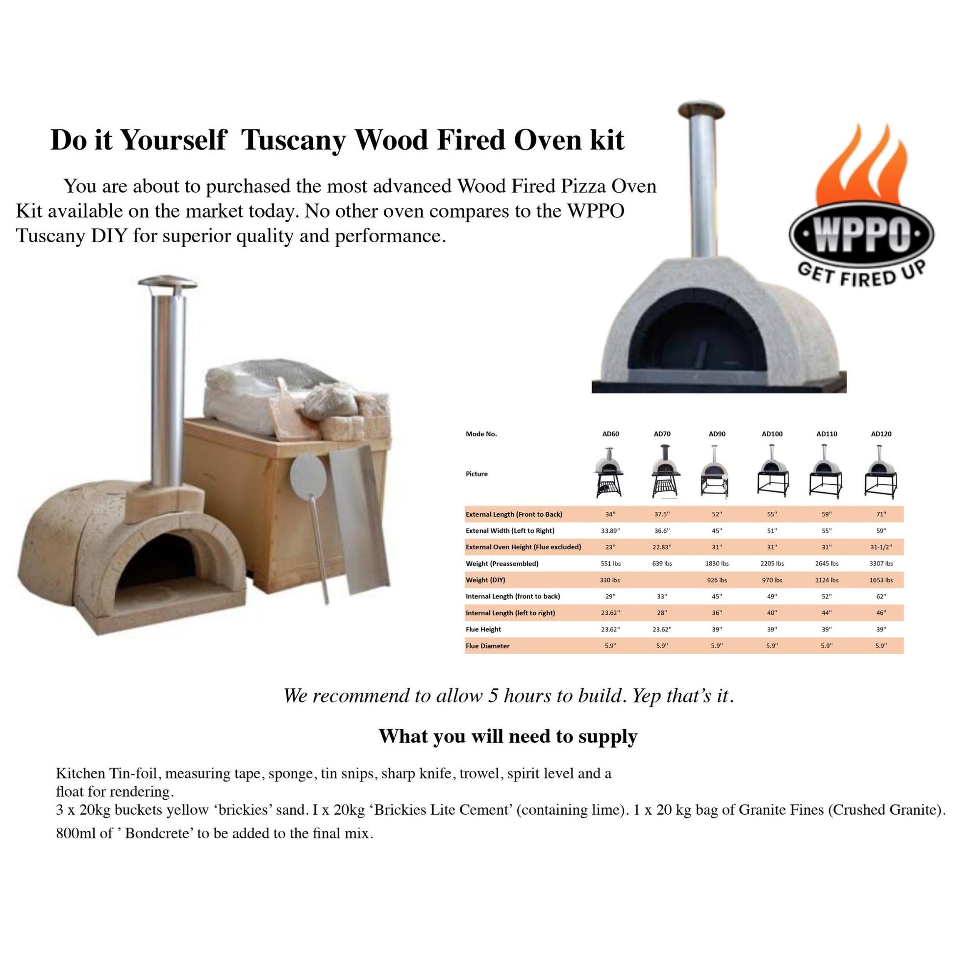 DIY includes SS Flue & Black Door 55Dx52Wx31H - WPPO LLC Direct